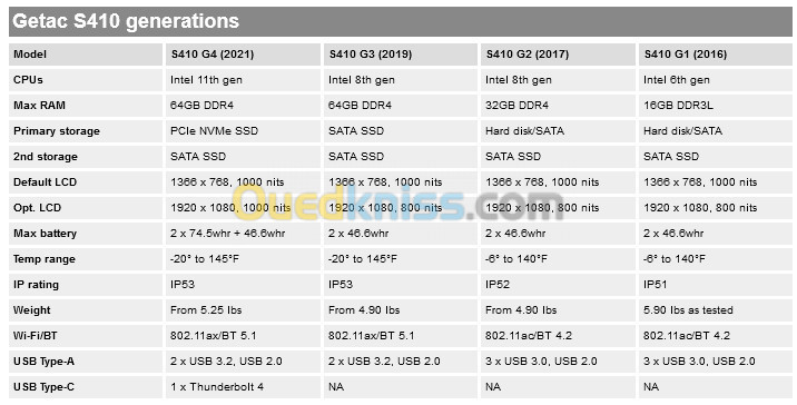 Getac S410 generations G4 semi-rugged