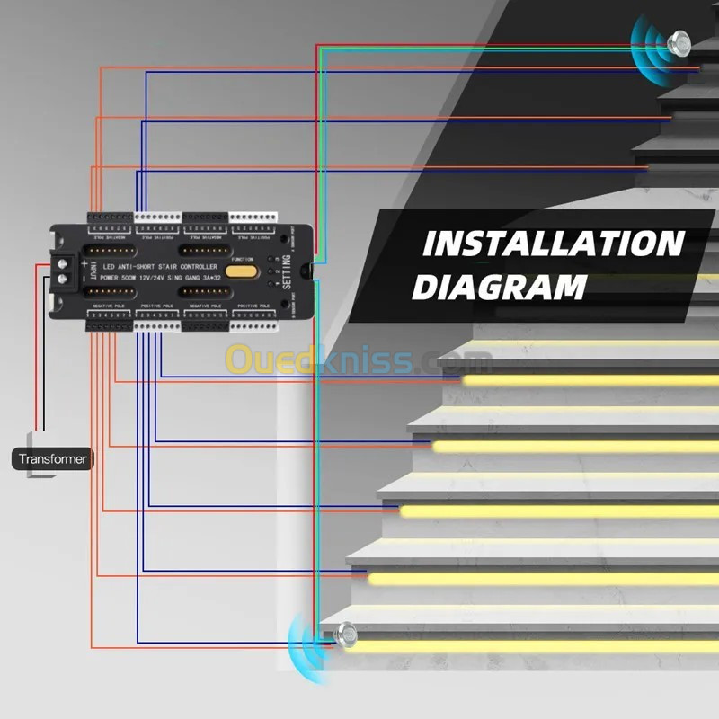 (Piano) lumière Led  pour escaliers 32 canal contrôle et 2 capteur luminosité réglable