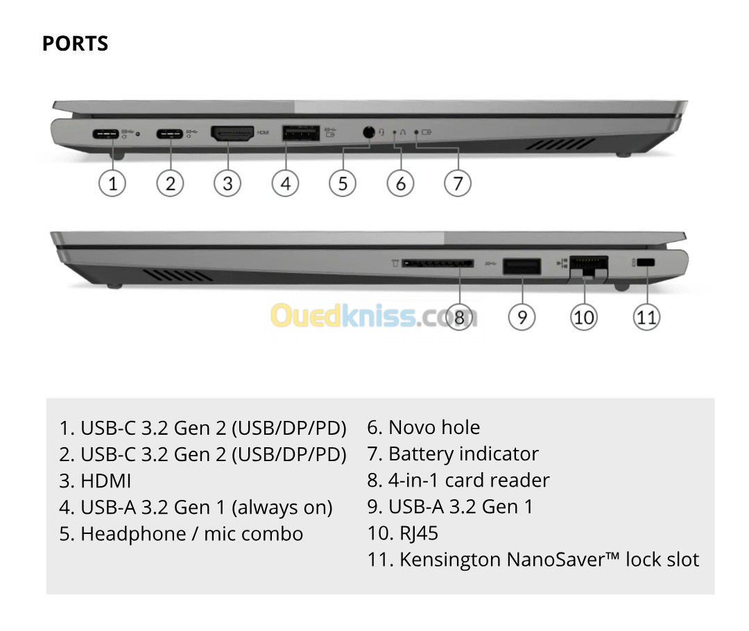 LENOVO THINKBOOK 15 IIL I5 1035G1 8GO 256GO SSD NEUF SOUS EMBALLAGE