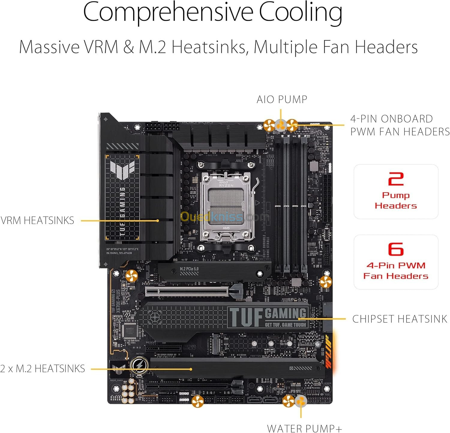 ASUS TUF GAMING X670E-PLUS