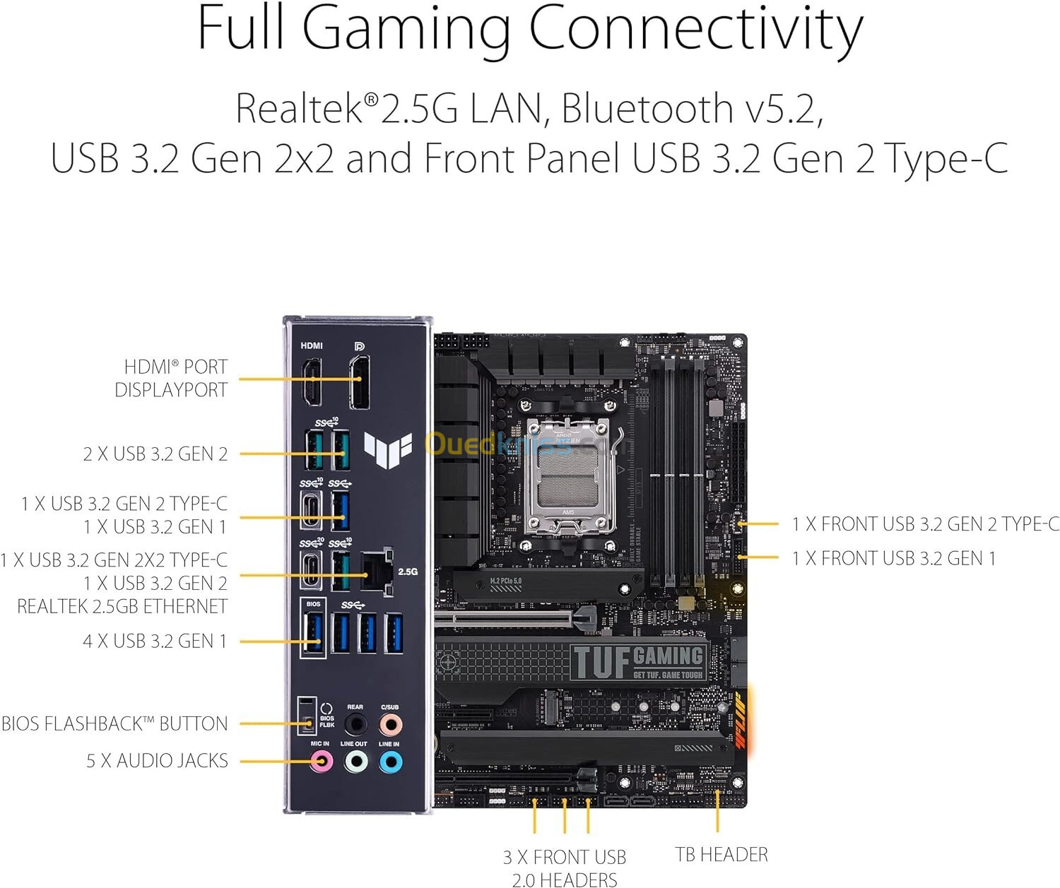 ASUS TUF GAMING X670E-PLUS