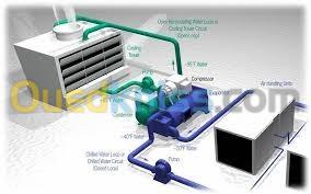 ,Hvac,P3,promat,cvc,vrv,,cta, Climatisation centrale,Désenfumage,fabrication gaine