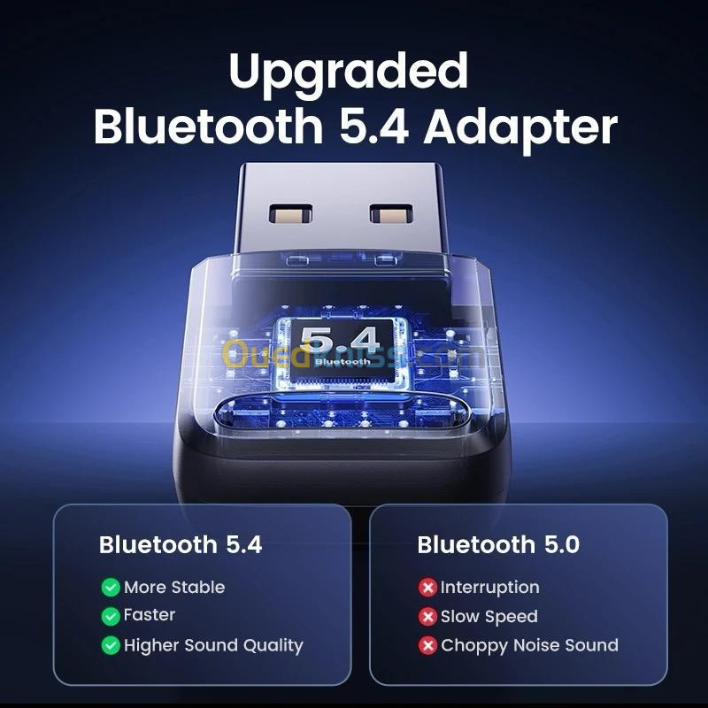UGREEN Adaptateur USB Bluetooth 5.4 pour PC, souris sans fil, clavier, récepteur audio, émetteur