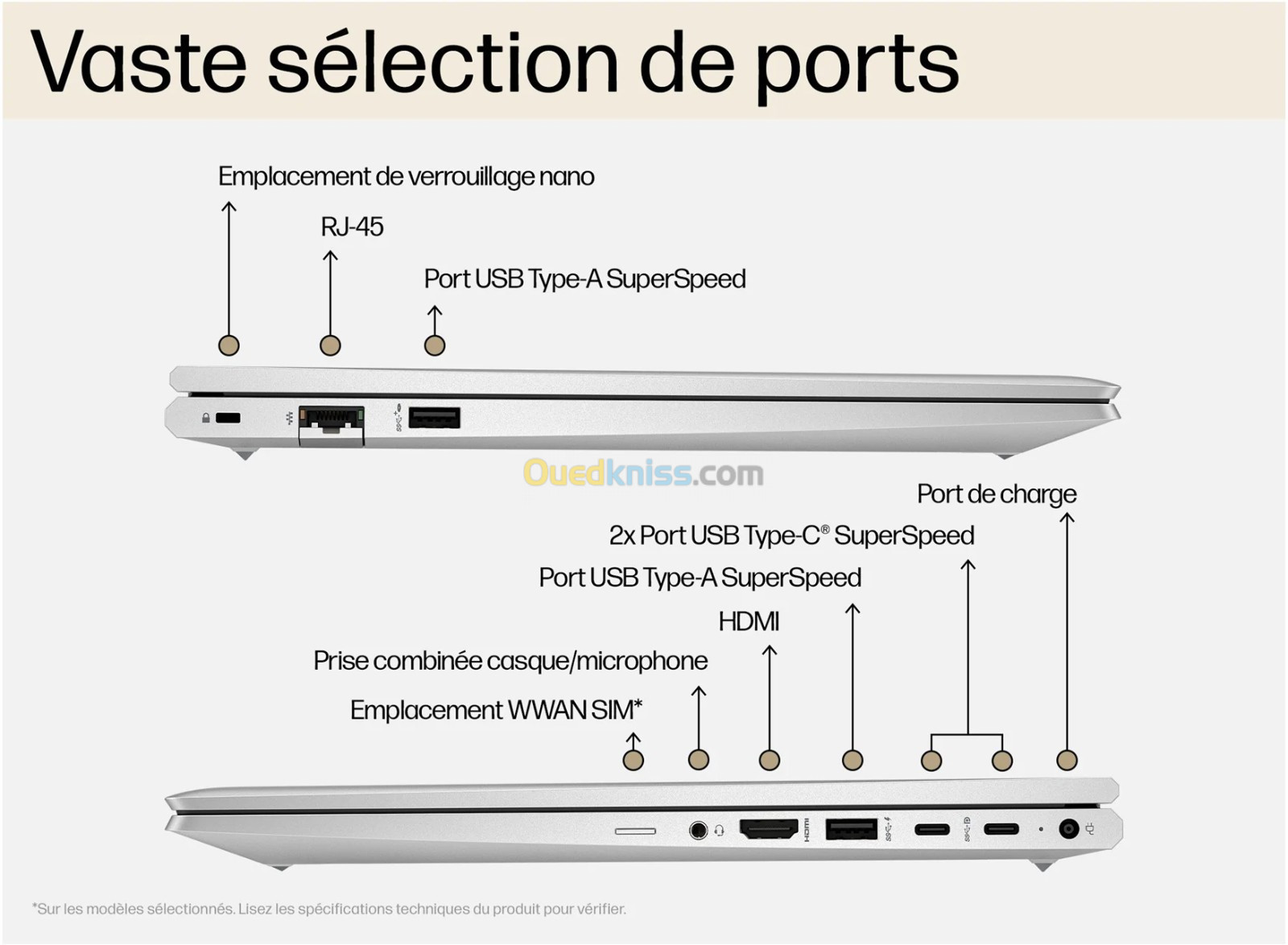 HP PROBOOK 450 G10 i5 1335U 8Go SSD 512Go Ecran 15.6" FHD