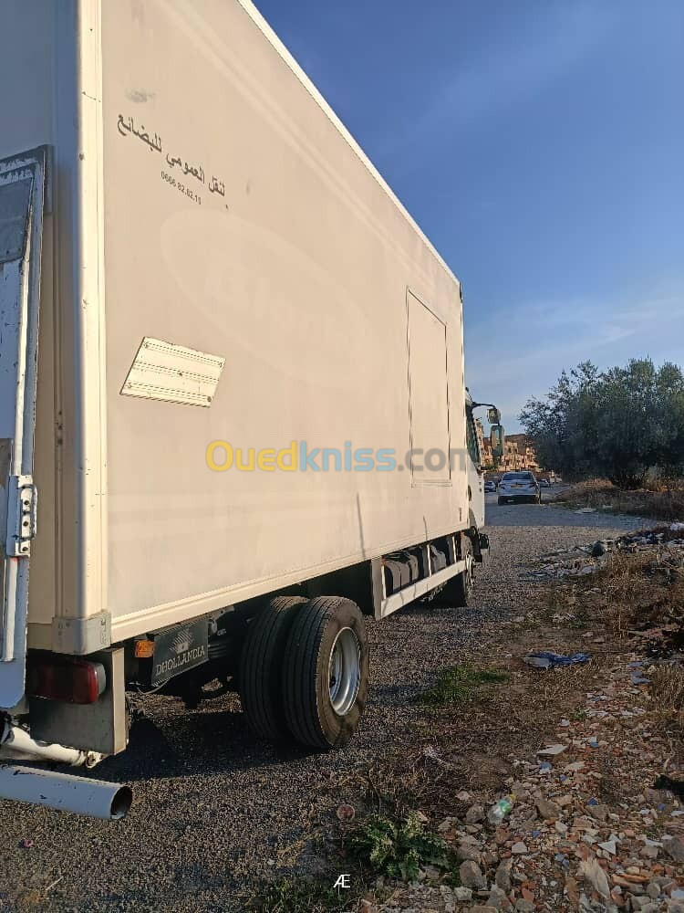 Renault FRIGO 2002