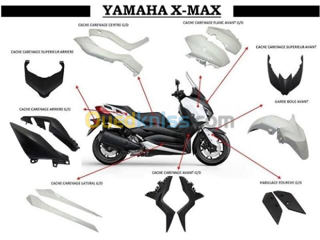 Carénage Yamaha X-Max 300 Année 2022 / 2023 