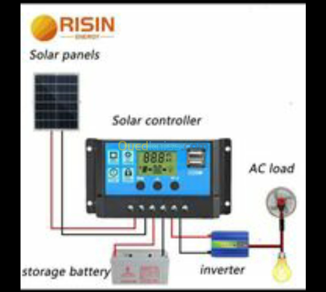 chargeur régulateur solaire MPPT de batterie 100 ampère 