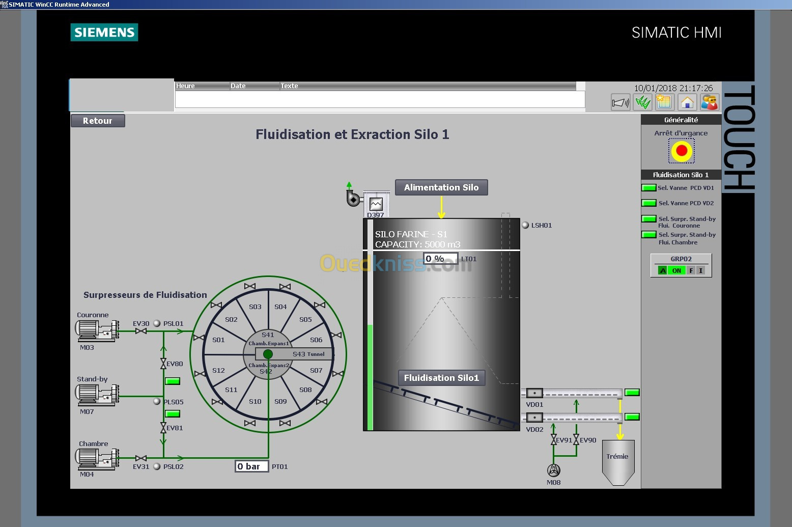 Automatisme industriel