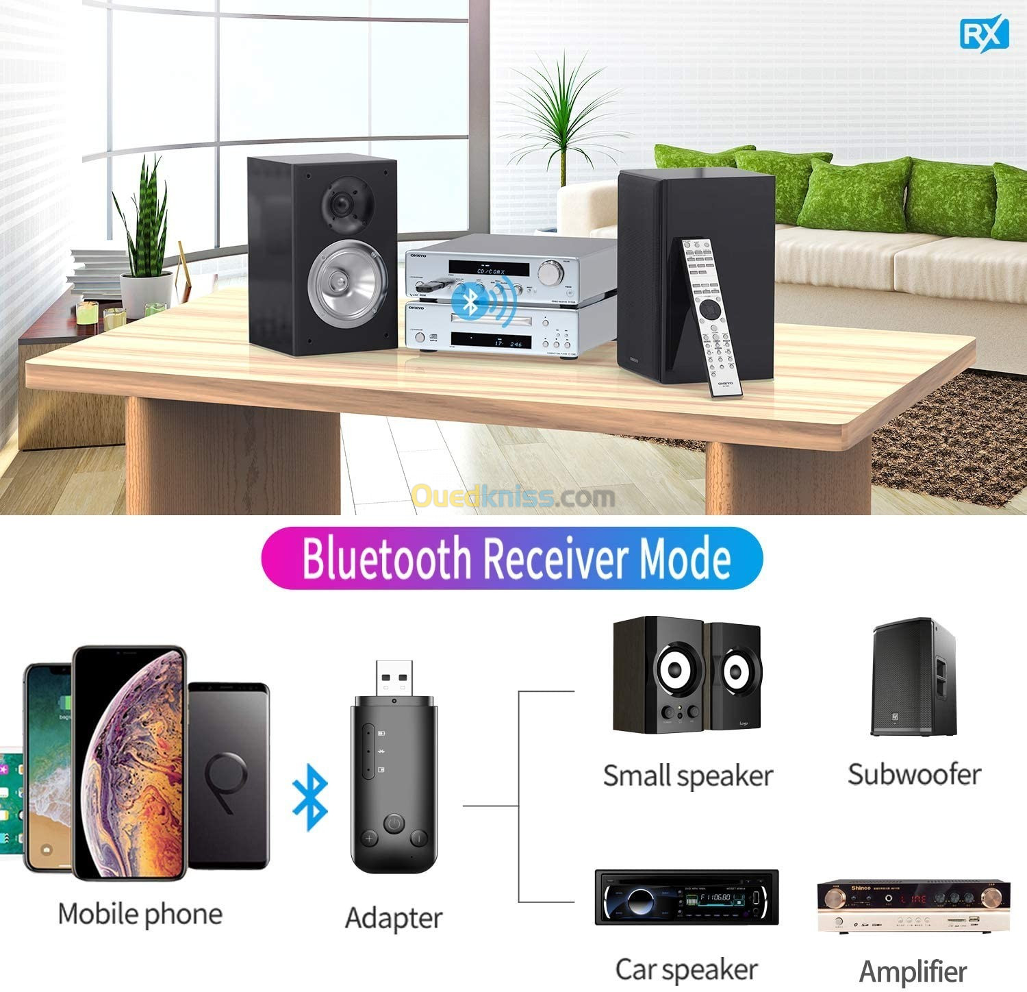 Dutison , Émetteur Récepteur Bluetooth 5.0 Pour Télé 