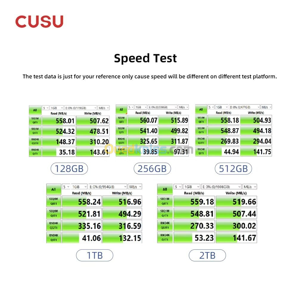 SSD SATA CUSU