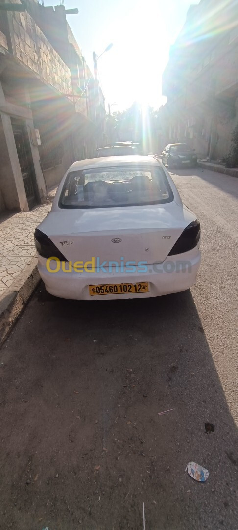 Kia Rio 5 portes 2002 Rio 5 portes