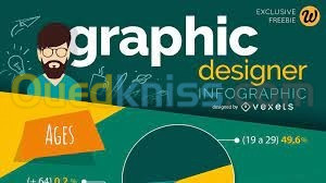 Graphiste web 100% télétravail 