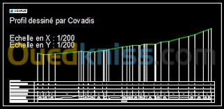 FORMATION AUTOCAD COVADIS EN LIGNE 