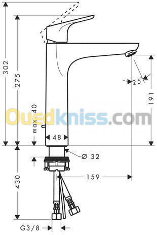 HANSGROHE Focus Mitigeur de Lavabo 190 