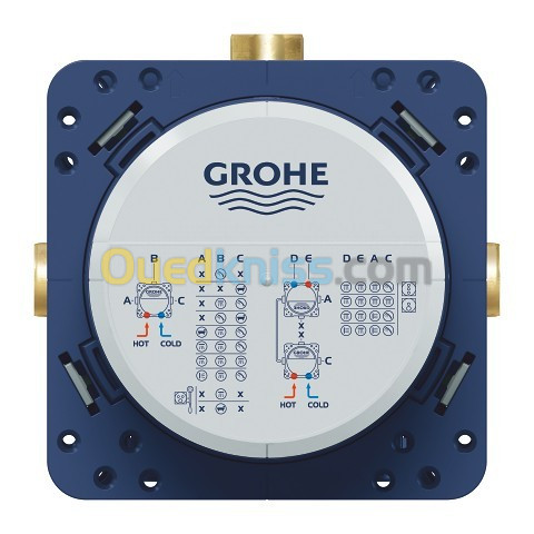 GROHE SMARTBOX