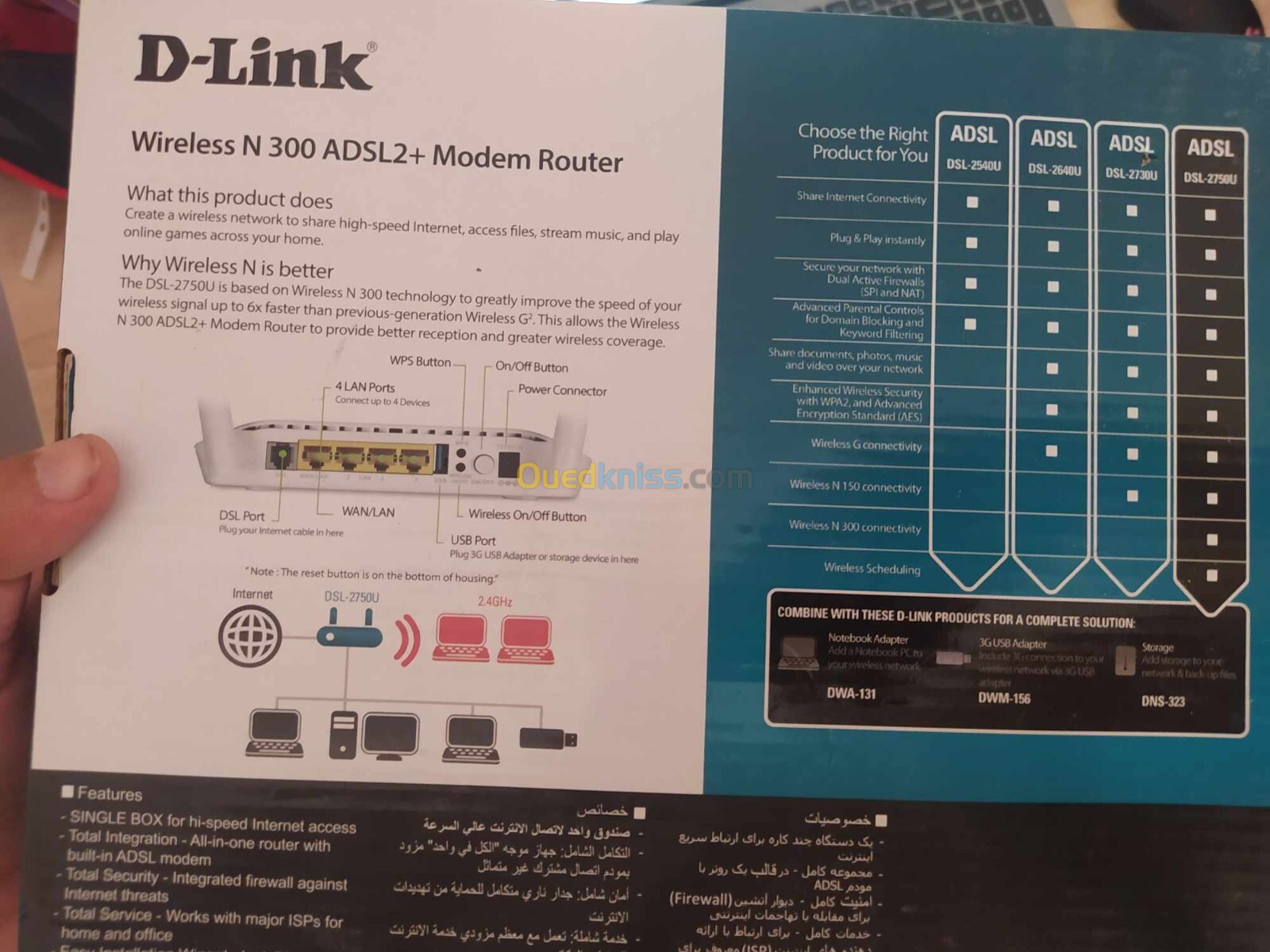 Modem Routeur WIFI ADSL D-LINK 2750U