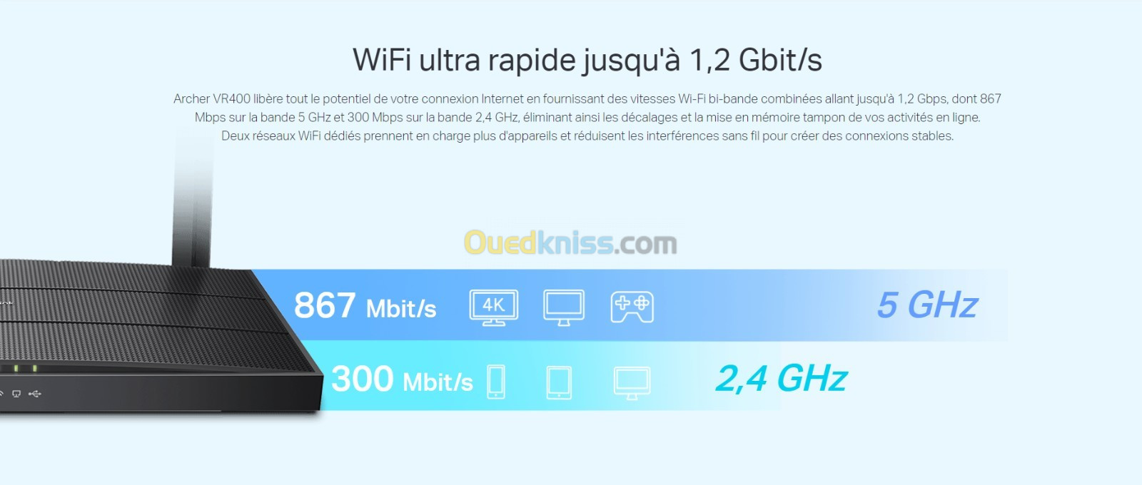 MODEM TP-Link ROUTEUR WI-FI ARCHER VR400 Version 3