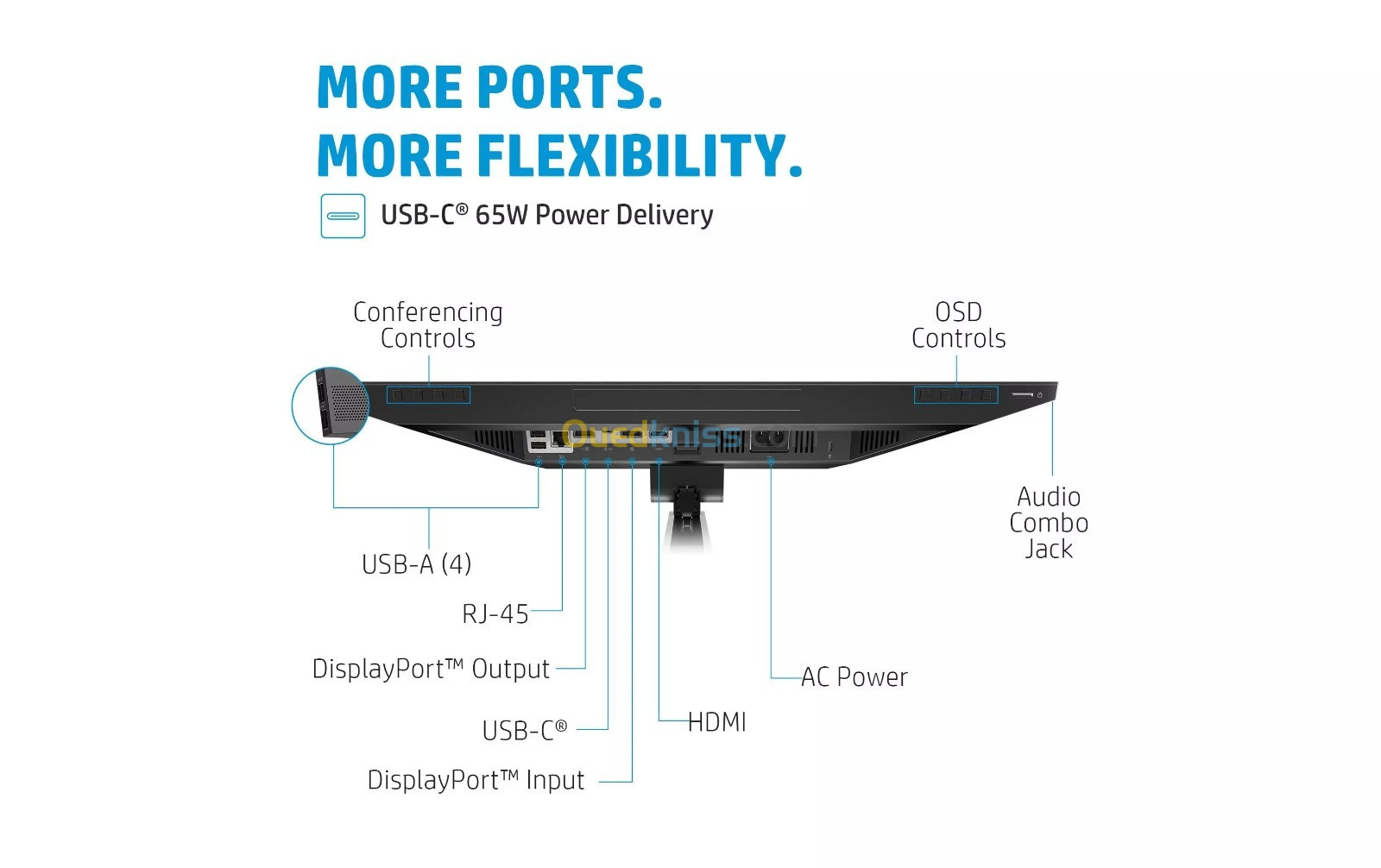 ECRAN HP VISIO-CONFERENCE AVEC STATION D'ACCEUIL INTEGRE USB-C FHD HP E24m G4