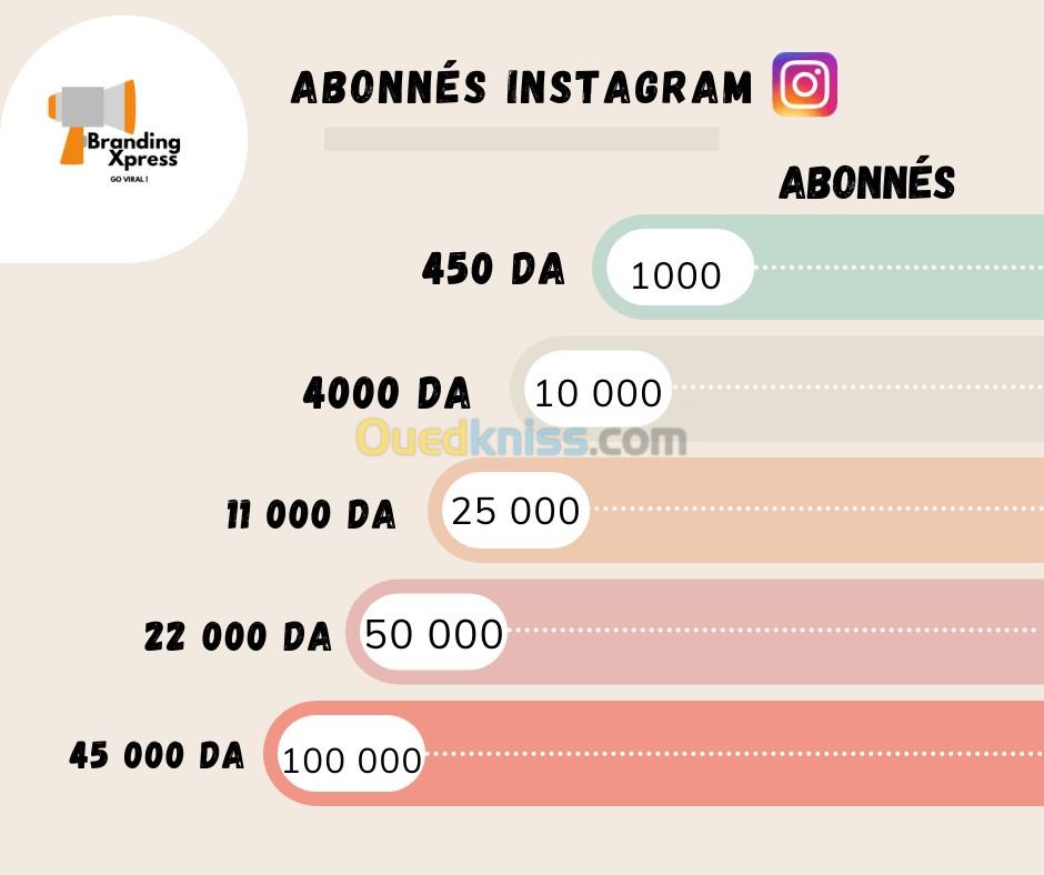 Abonnés instagram 