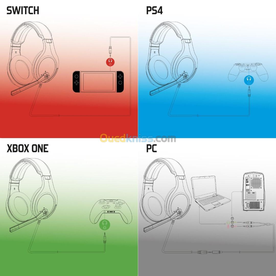  Casque Gamer ELITE H20  / XBOX/PC/PS4/Switch / Microphone Flip and Mute / Double Jack 3.5mm 