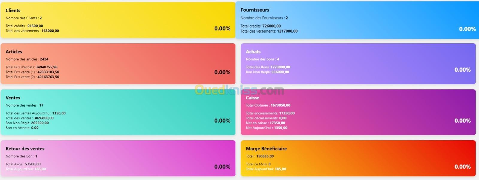 Logiciel Gestion Commerciale