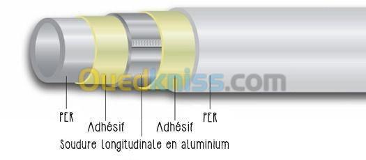 Tube Multicouche CHIALI PEX