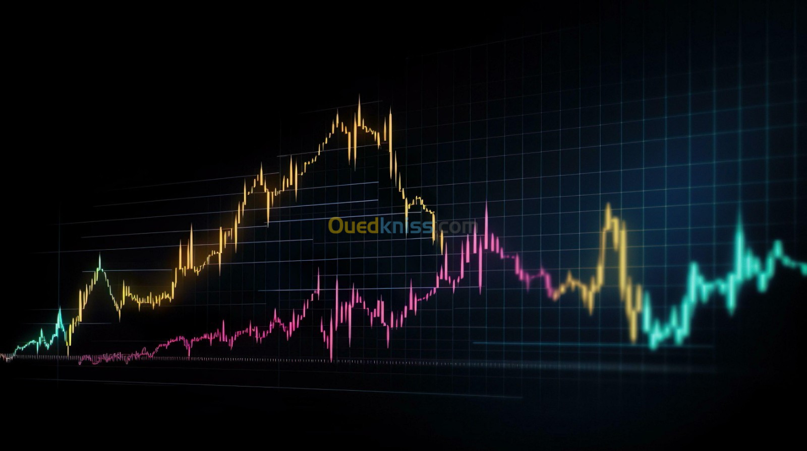 Formation Complète En Trading Et Investissement