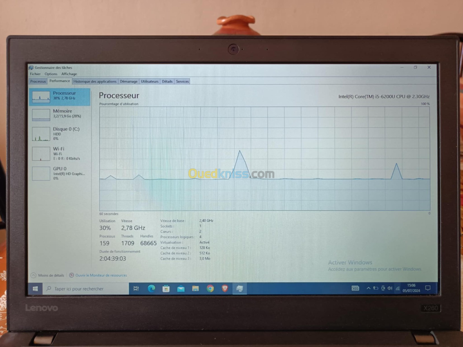 Lenovo thinkpad x260