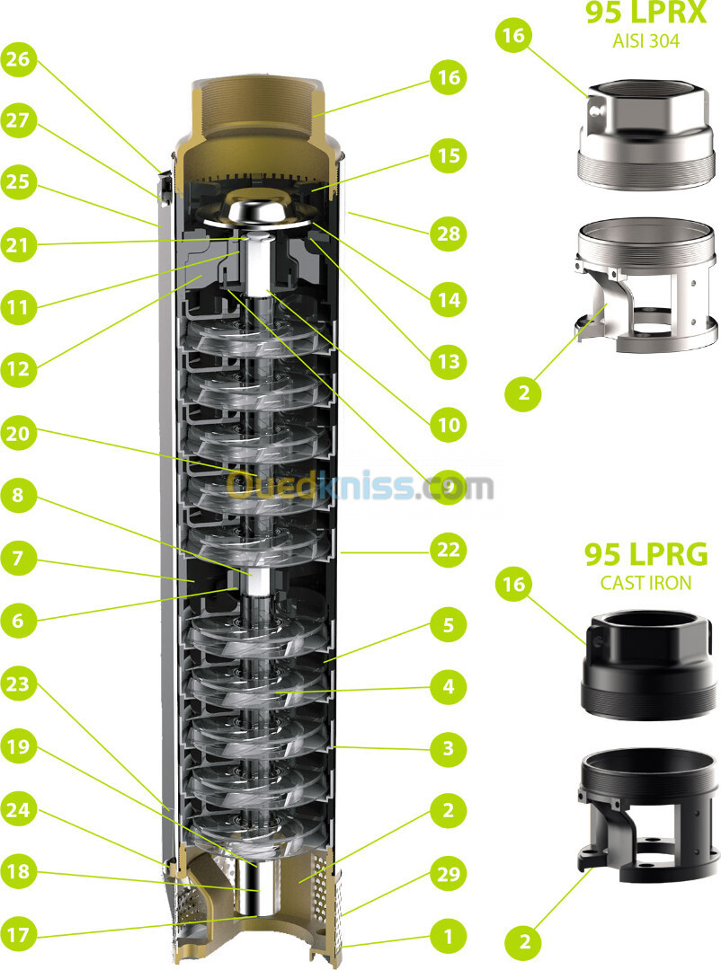 Pompe immergée Europe : Noryle/Inox/Fonte|De 1.5 à 90CV - SPCO|PEDROLLO|LINZ|GENERAL PUMPS - مضخات غاطسة أوروبية