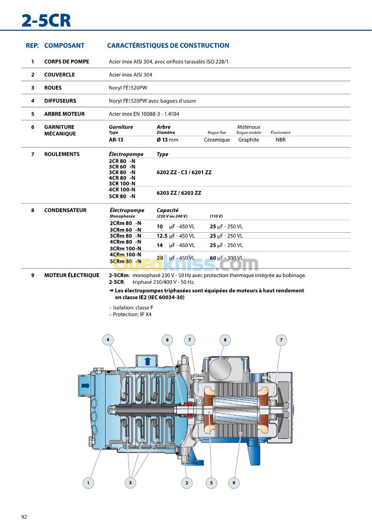 Pompe (Surpresseur) silencieuse PEDROLLO (Italie) - مضخة صامتة بيدرولو (إيطاليا)