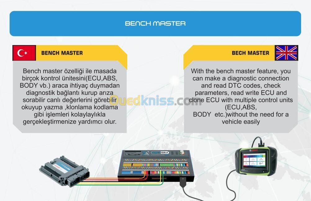 Metsim Pro, ECU Repair and Testing tool, Bench Test an ECU