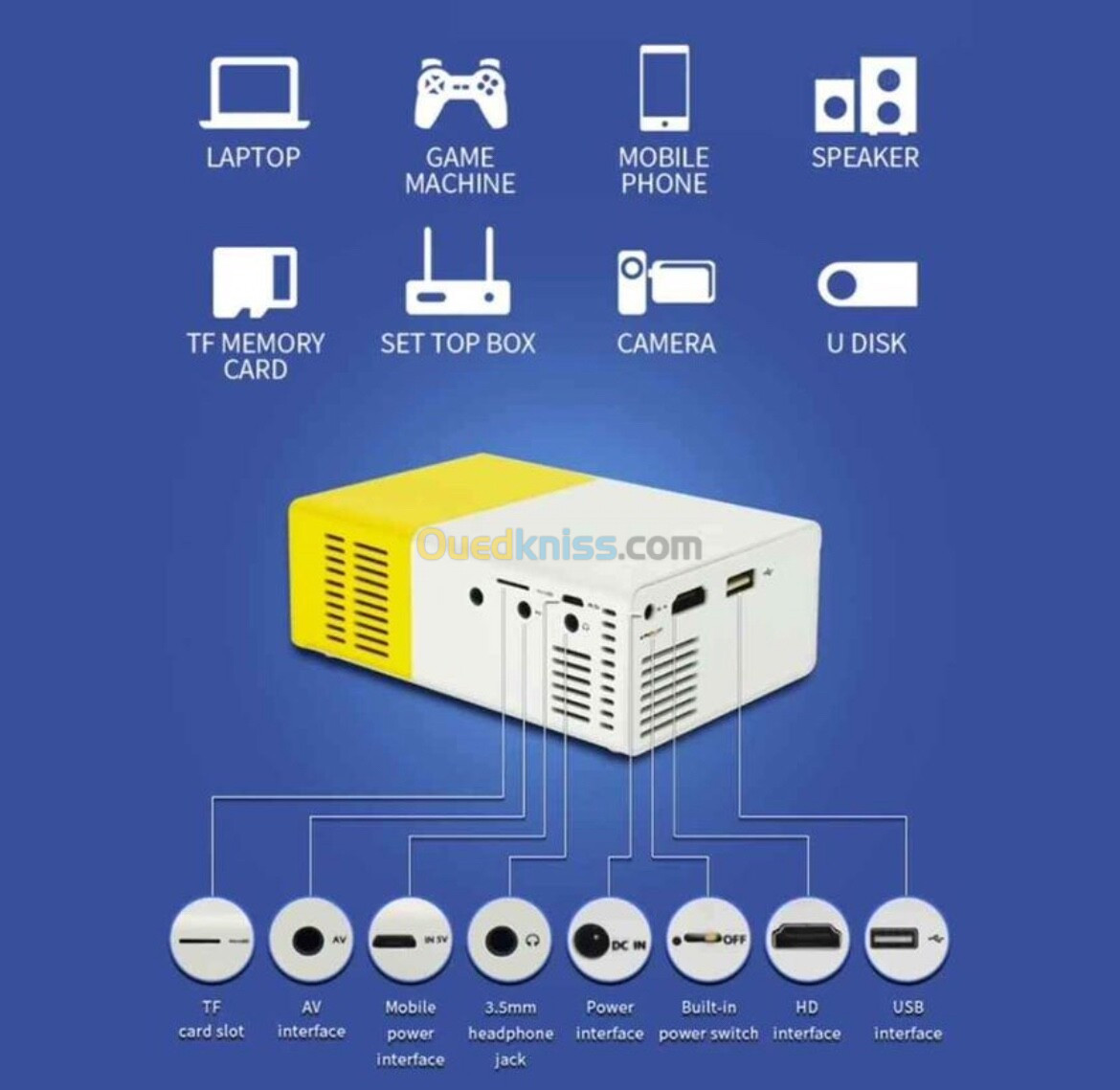 Vente projecteur vidéo datashow