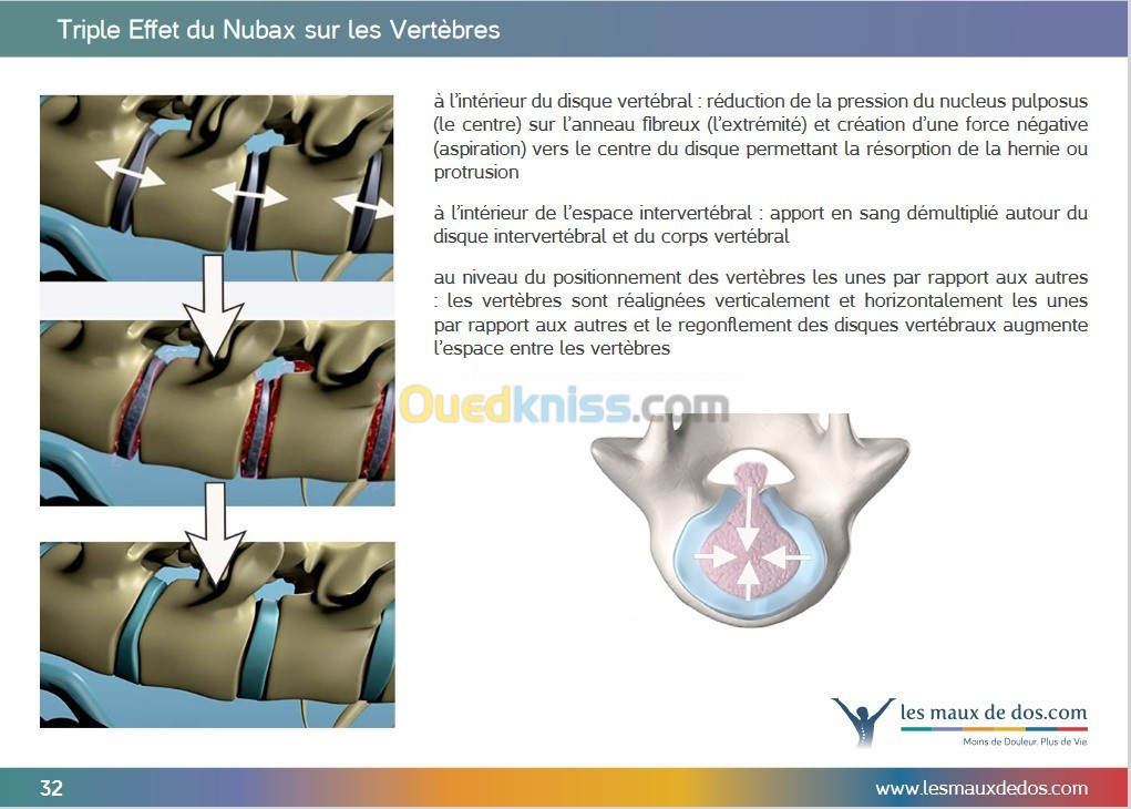  Nubax appareil de soin personnel de la colonne vertébrale, Hernie discale, sciatique... 