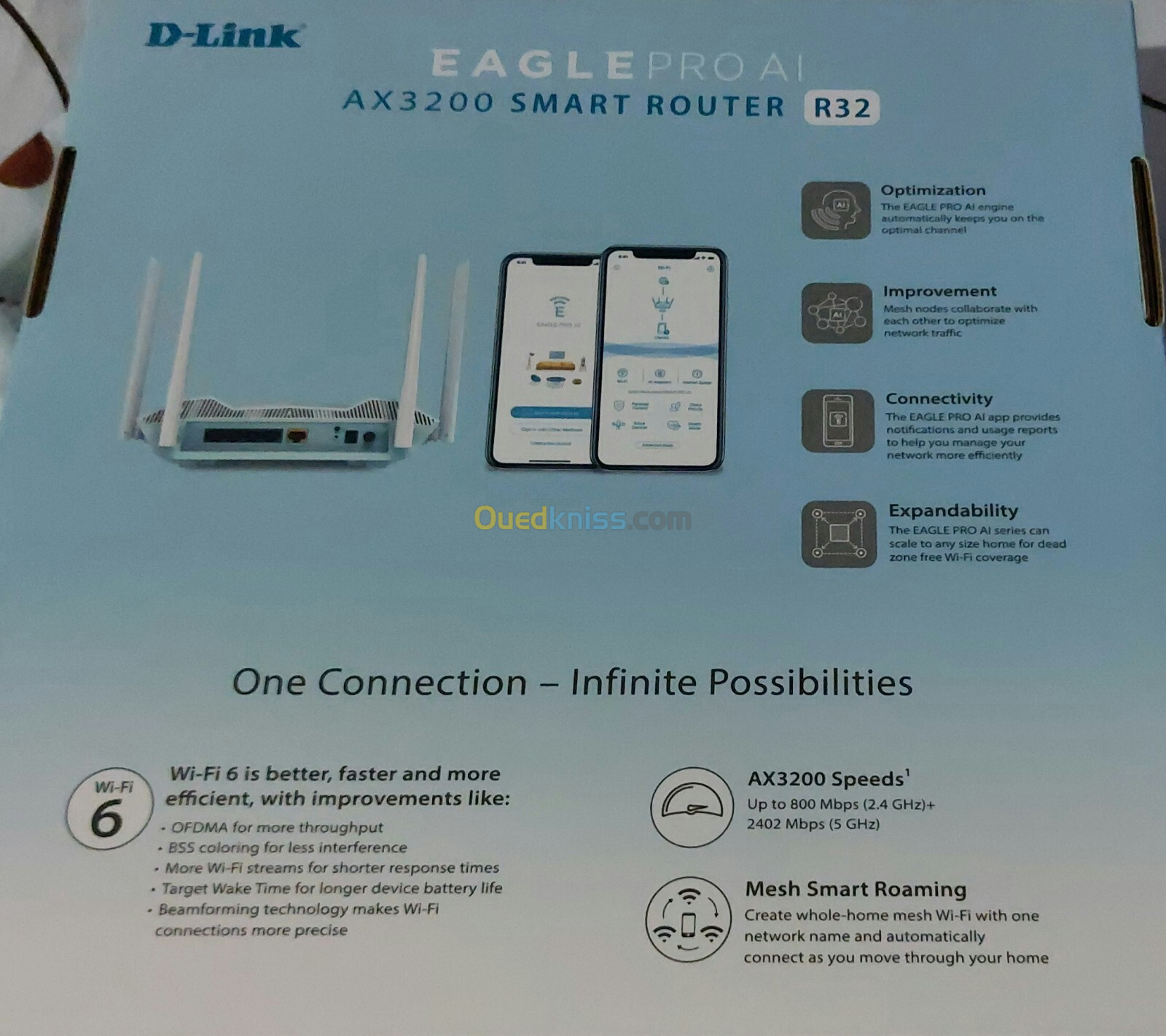 Router D-Link WIFI 6 