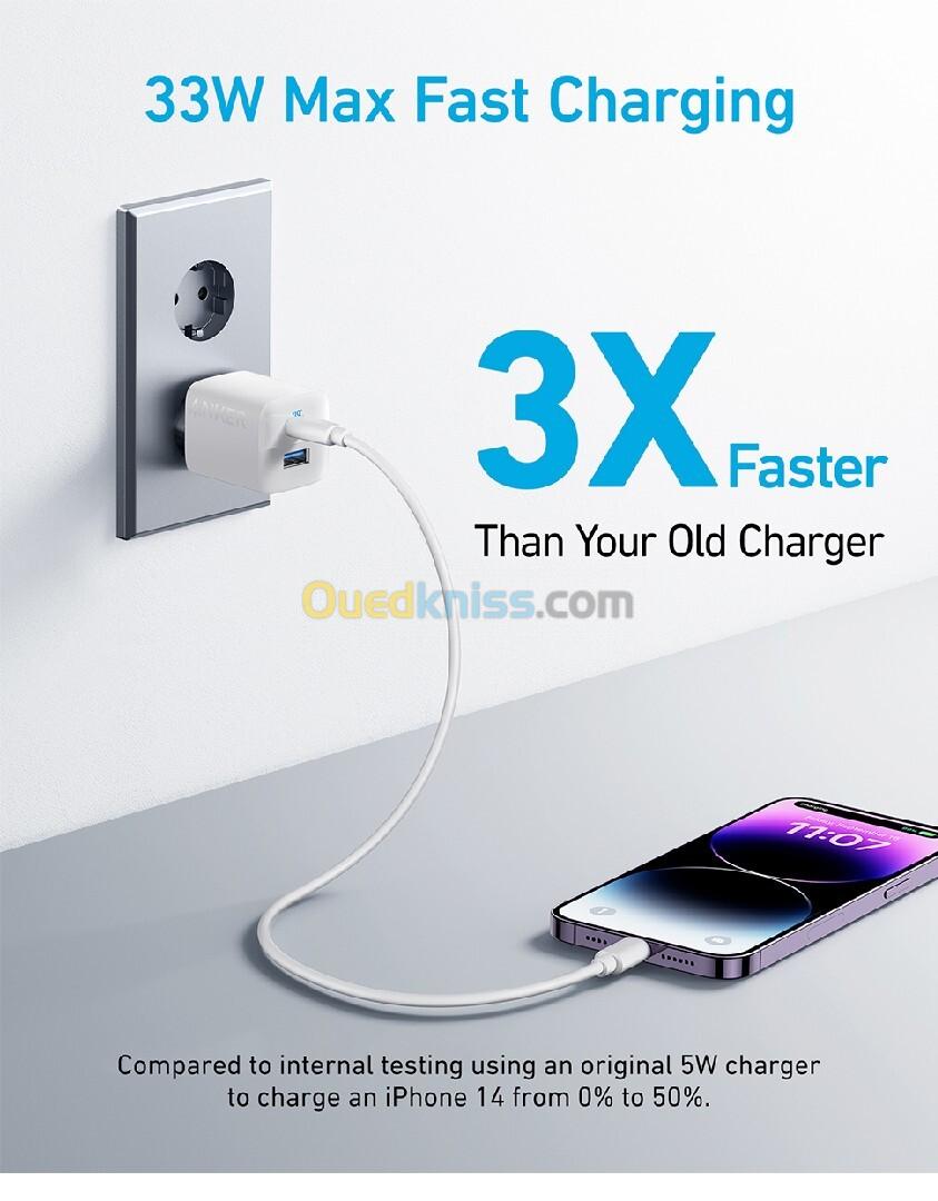 Boite Chargeur anker 323 original 33w 