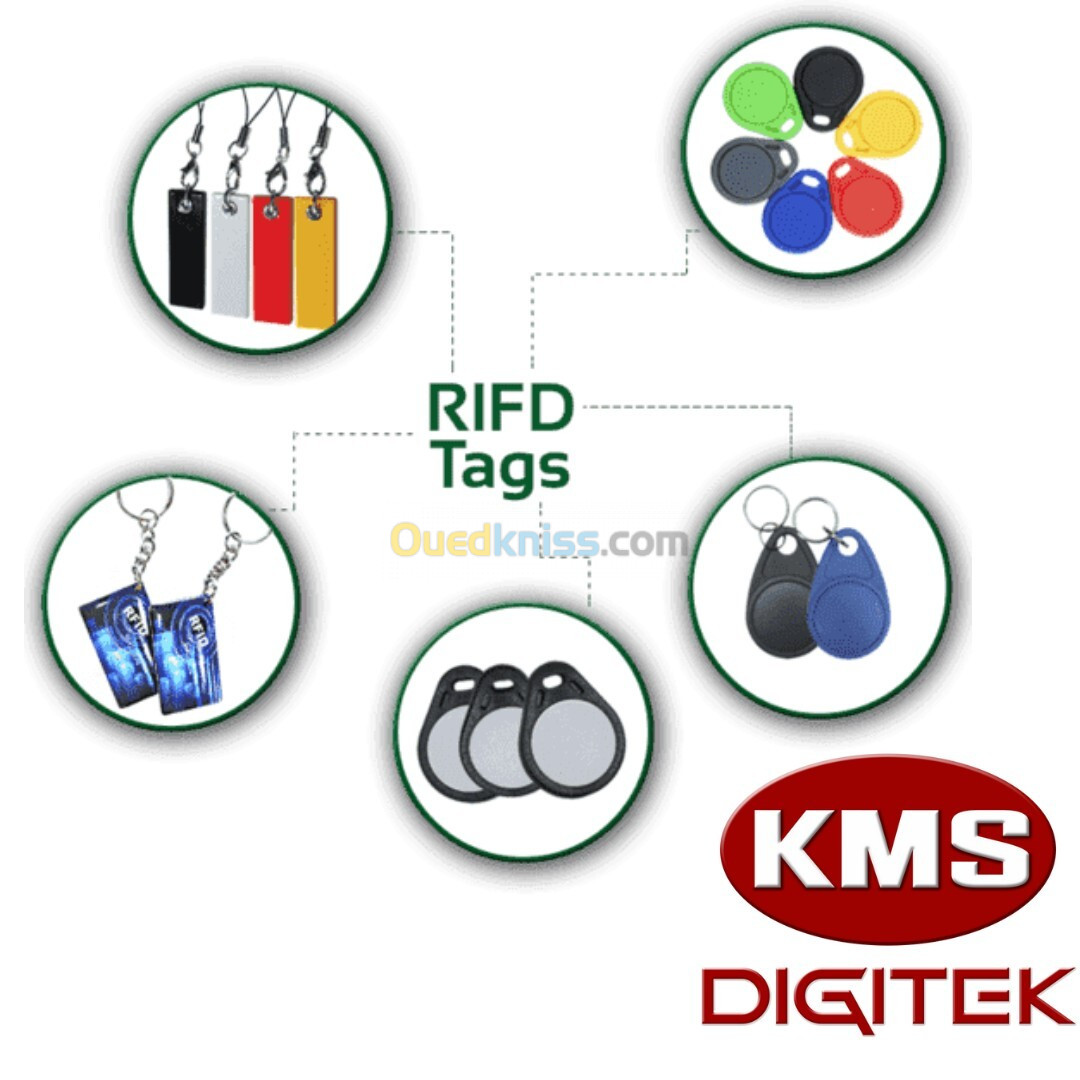 Tags RFID