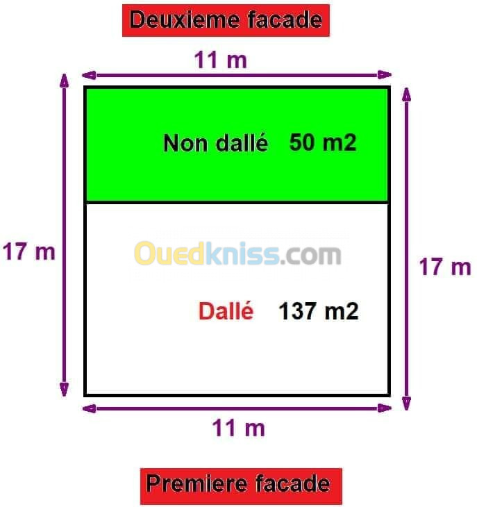 Vente Terrain Relizane Relizane