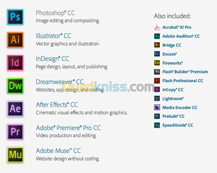 Adobe Creative Cloud All Apps 2025 - Individuel 12 Mois