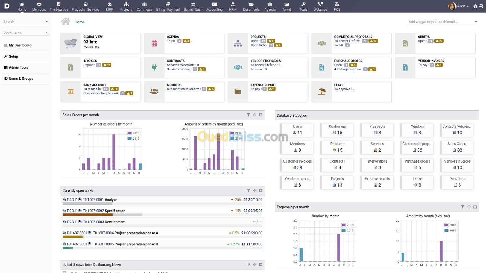 Solution Logiciel de gestion d'entreprise