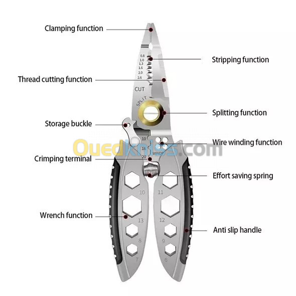 Pince Multifonctions كماشة متعددة الوظائف