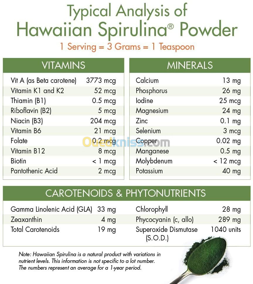 Pure Hawaiian Spirulina