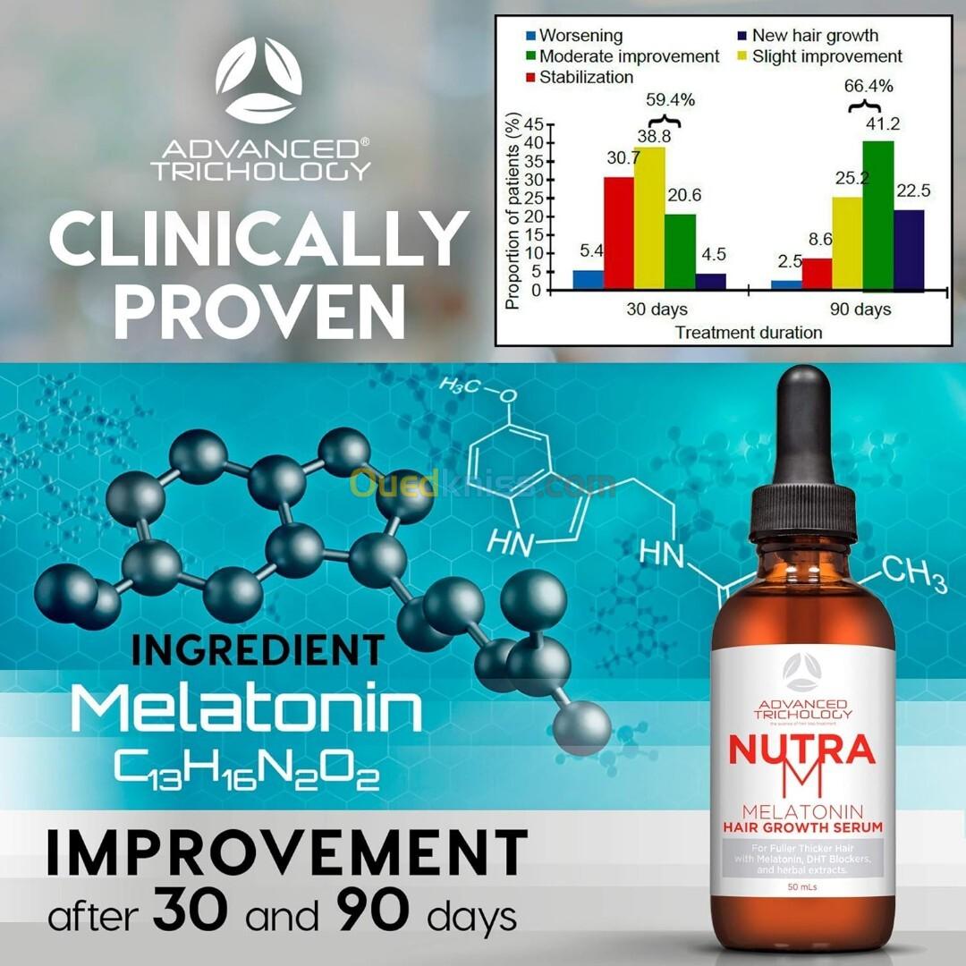 Sérum De Croissance Capillaire- Advanced Trichology 