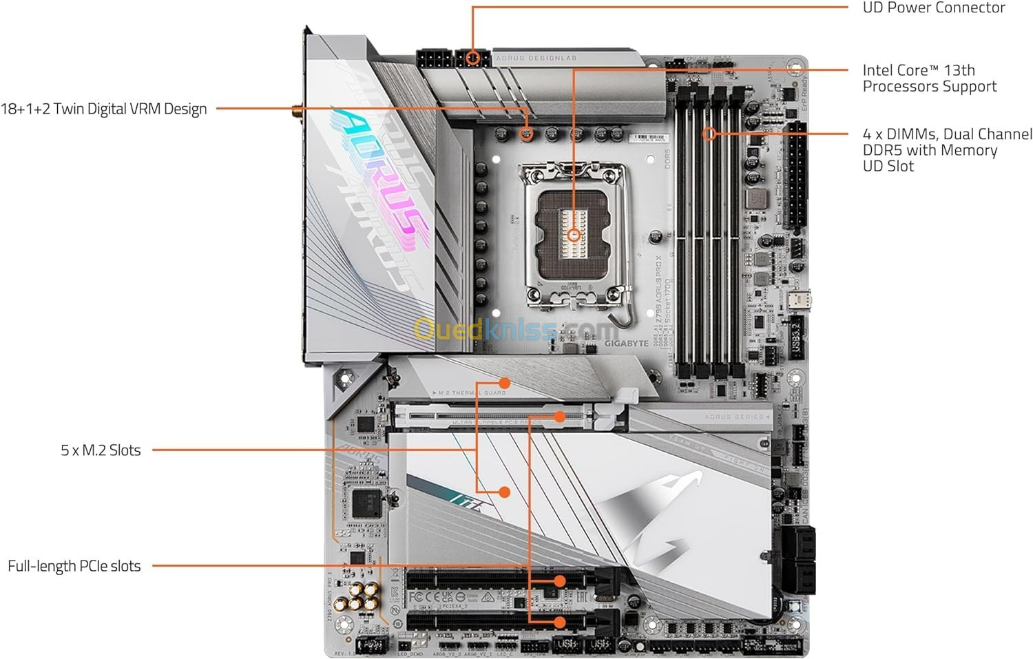 GIGABYTE AORUS Z790 PRO X