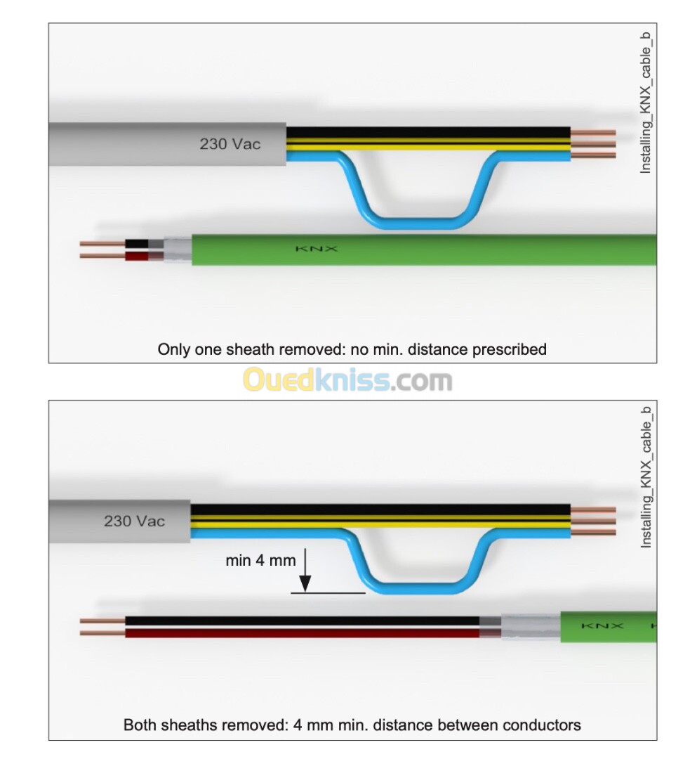 Cable KNX