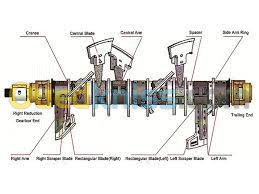 Reparation centrale a béton 58 wilaya تصليح صونطرال بيطون