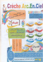 setif-algerie-ecoles-formations-la-garderie-et-l-education-des-enfants