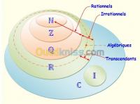 alger-bir-mourad-rais-algerie-ecoles-formations-cours-de-soutien-maths-phys-3-fois