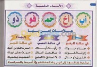 الجزائر-باب-الواد-مدارس-و-تكوين-cours-de-soutien