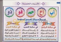 Cours de soutien 