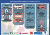 باتنة-الجزائر-مدارس-و-تكوين-travel-study-work-abroad
